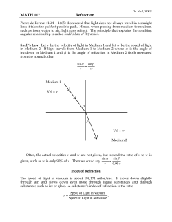 Refraction
