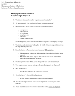 Lecture 16: Study Questions - Massachusetts Institute of Technology