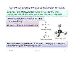 Review what we know about molecular formulas