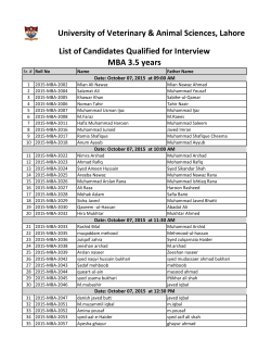 List of Candidates Qualified for Interview MBA 3.5 years