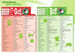 shoebox gift ideas