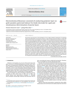 Electrochemical Biosensor consisted of conducting polymer layer on