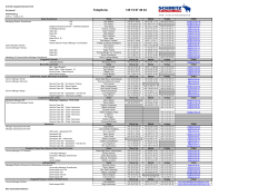 Telephone +45 74 67 40 24