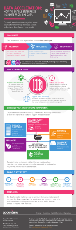 Data Acceleration: HOW TO ENABLE ENTERPRISE