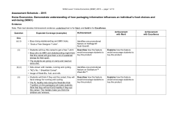 NCEA Level 1 Home Economics (90961) 2015