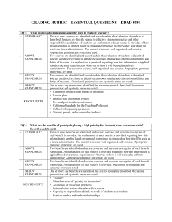 Common Grading Rubrics