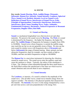 14. SOUND Key words: Sound, Hearing, Pitch, Audible Range