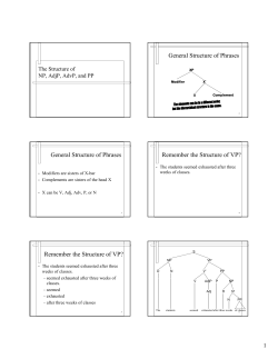 General Structure of Phrases General Structure of Phrases