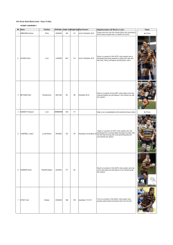 SYDNEY UNIVERSITY ## Name Position Birthdate Height (cm