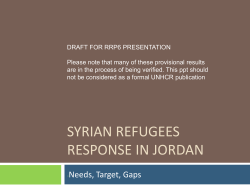 SYRIAN REFUGEES RESPONSE IN JORDAN