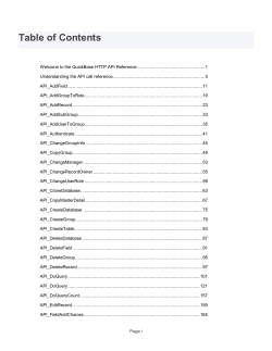 Table of Contents - Quick Base Error