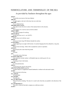 NOMENCLATURE AND TERMINOLGY OF THE SEA