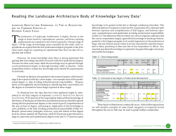 Reading the Landscape Architecture Body of Knowledge Survey