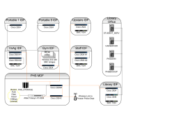 Prosser High School - Prosser School District Home Page