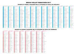 Tabelloni Gara 2x2 M_F - BVM MAGGIO