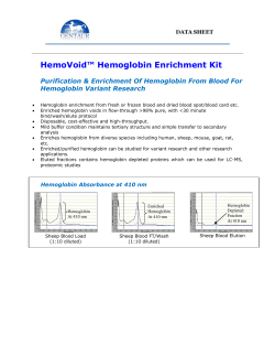 HemoVoid
