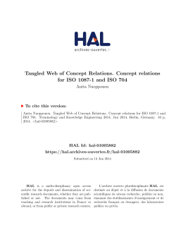 Tangled Web of Concept Relations. Concept relations for ISO
