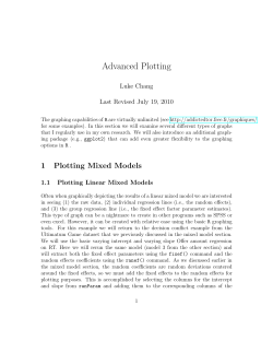 Advanced Plotting