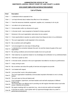 2010 Court Employee Satisfaction Survey Graphs