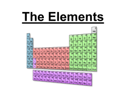 The ELEMENTS and their USES
