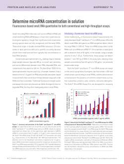 Determine microRNA concentration in solution