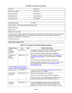 1627 Add tracking ID to Presentation State