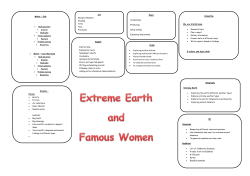 Composing Producing Song writing Exploring instruments