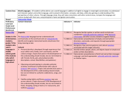 Many products and practices related to home and