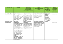 Harry`s completed planOpens new window