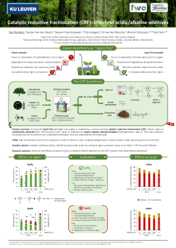 Catalytic reductive fractionation: effects of acidic and alkaline additives
