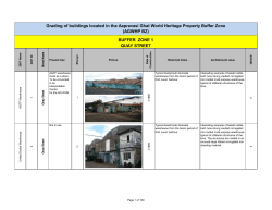 List of graded buildings in the Buffer Zone