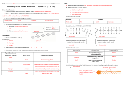 Chemistry of Life Review Worksheet | Chapter 2 (2.3, 2.4, 2.5)