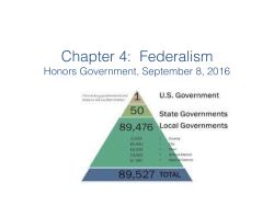 Chapter 4 slides Federalism 2016.key