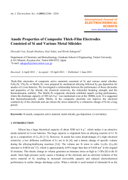 Anode Properties of Composite Thick