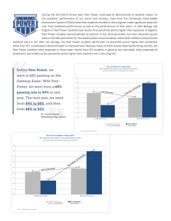 See the complete data here.