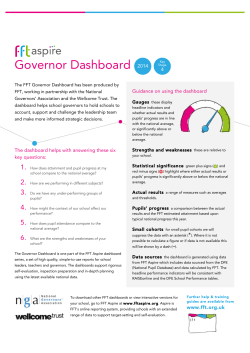 Example of secondary school dashboard