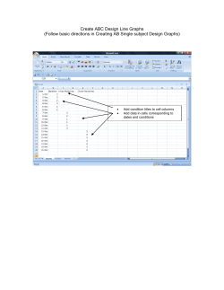 Create ABC Design Line Graphs (Follow basic