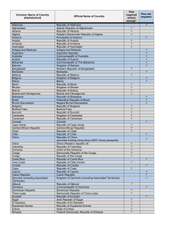 Common Name of Country - Cayman Islands Immigration Department