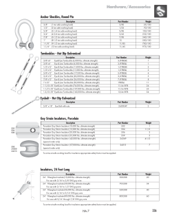 Hardware/Accessories
