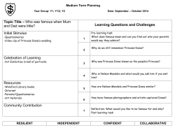 Topic Title &ndash; Who was famous when Mum and Dad were little