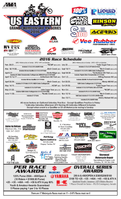 2016 US Eastern Grand Championship MX Series