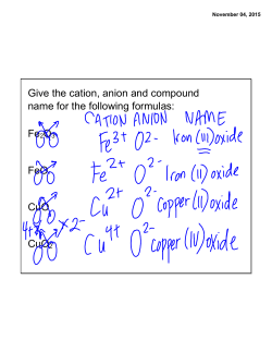 Give the cation, anion and compound name for the following