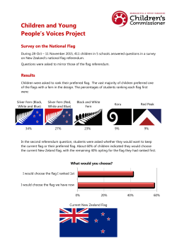 NZ Flag referendum
