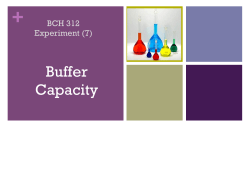 Buffer Capacity