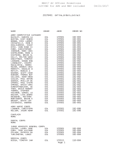 20170401 Online_Orders_Extract - Notepad