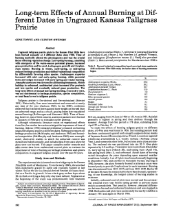 Long-term Effects of Annual Burning at Dif