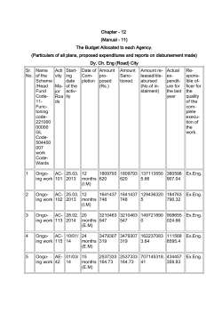 Chapter - 12 (Manual - 11) The Budget Allocated to each Agency
