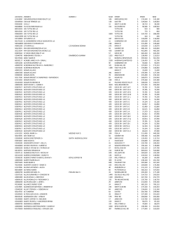 Listing by Owner - Town of Durham, CT
