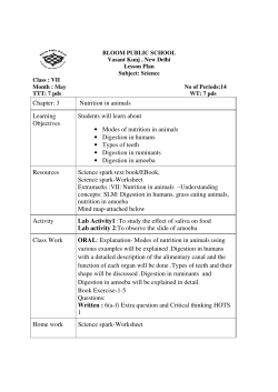 Chapter: 3 Nutrition in animals Learning Objectives Students will