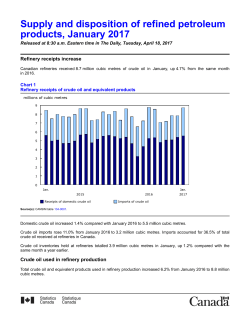 Supply and disposition of refined petroleum products, January 2017